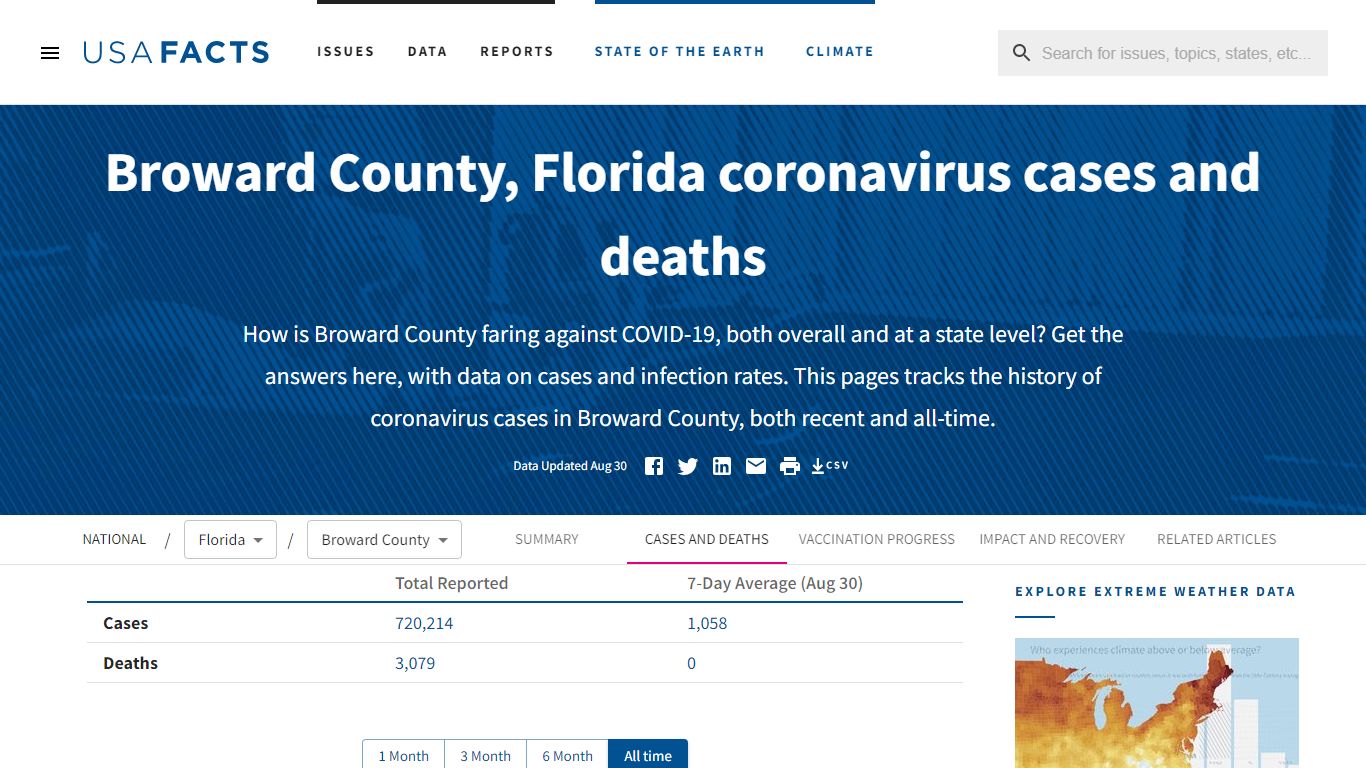 Broward County, Florida coronavirus cases and deaths